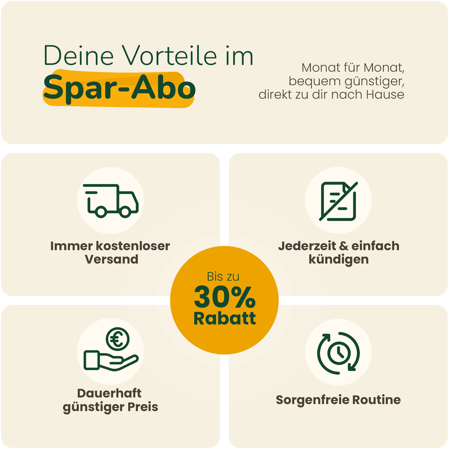 16 in 1 Daily Support - Hundesupplement